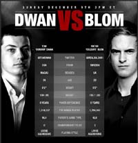 The Poker Grapevine – Dwan vs Blom